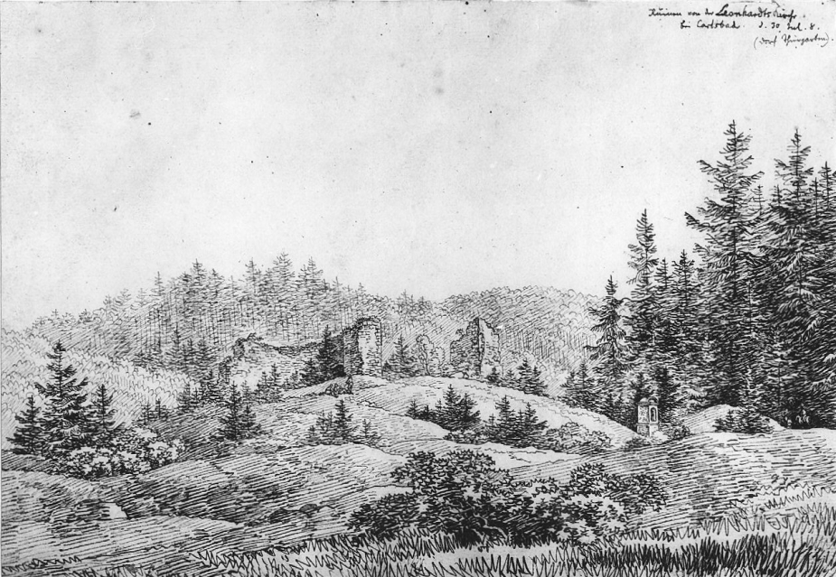 Zřícenina kostela na rytině z roku 1808